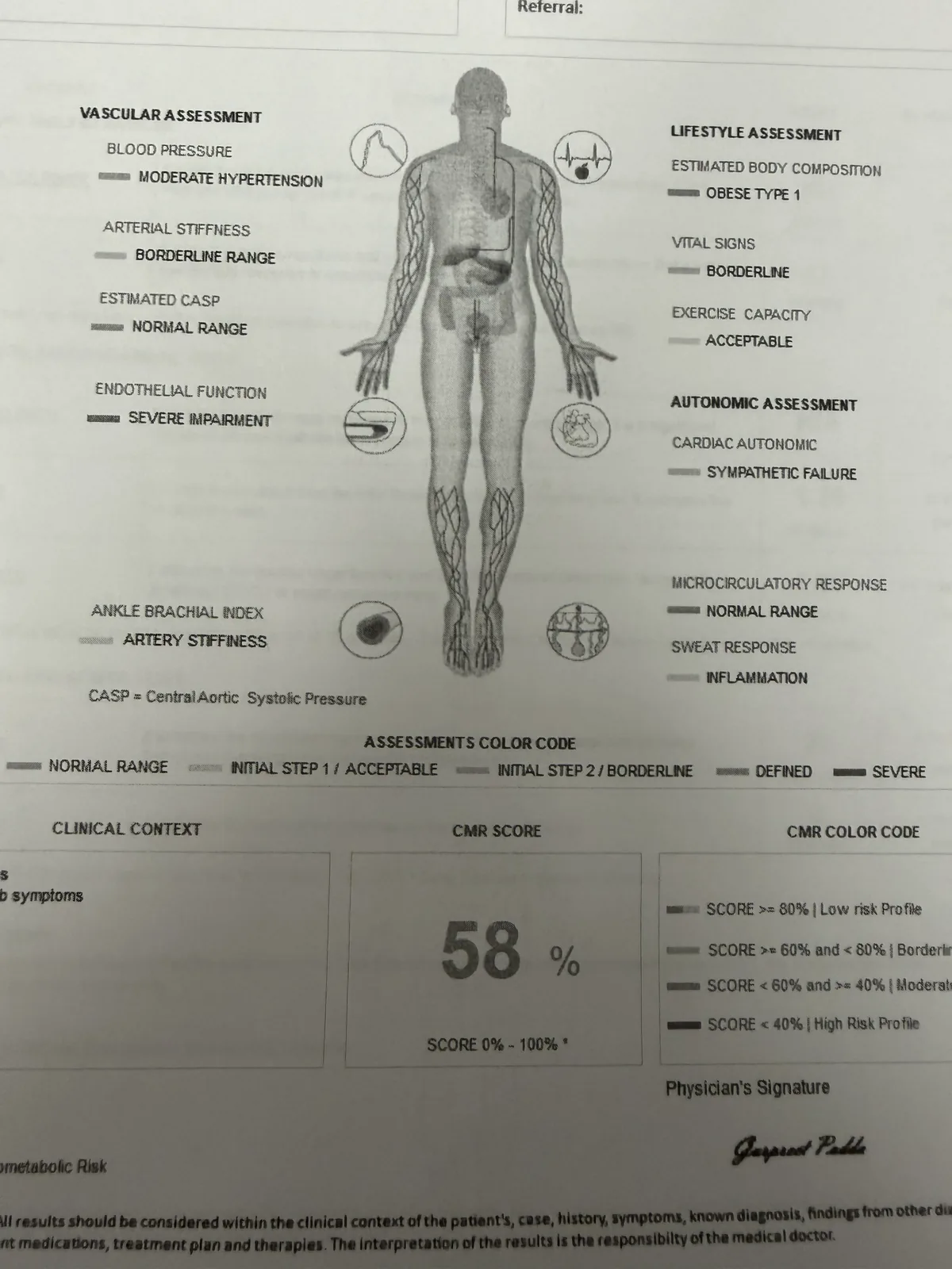 Cardiometabolic vascular elasticity report showing vascular, endothelial, autonomic and sweat-response assessment used in the neuropathy workup at Regenerve, 4477 Woodson Rd, St. Louis, MO 63134